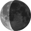 moon phase